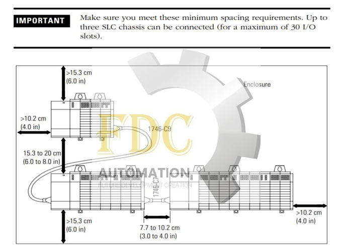 Allen Bradley 1746-nio4v