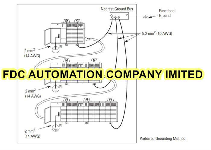 Allen-bradley 1794-tb3s