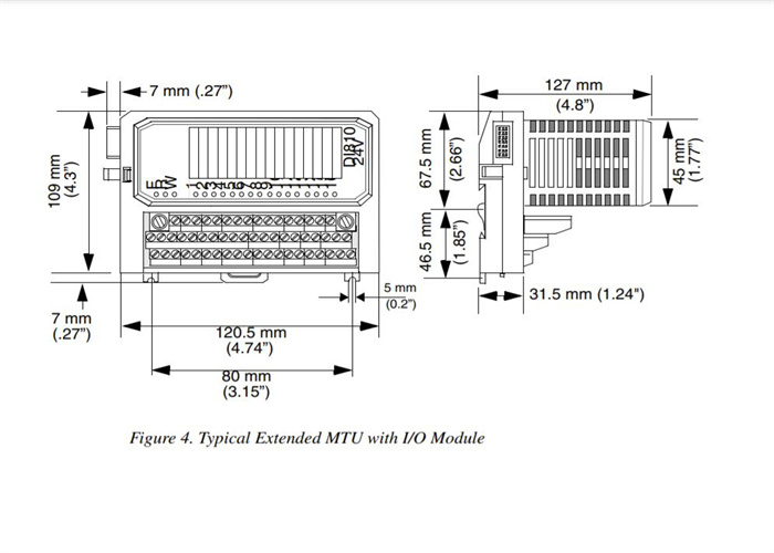 Irt8
