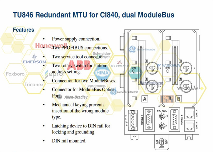 ABB CI840A