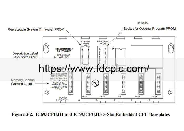 IC695ACC400 manual