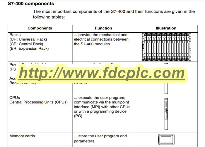 6SL3120-1TE31-3AA3 datasheet