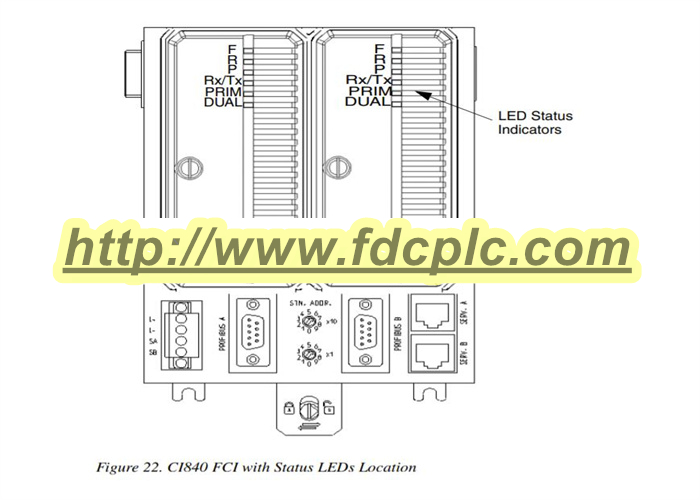 1756-L63A